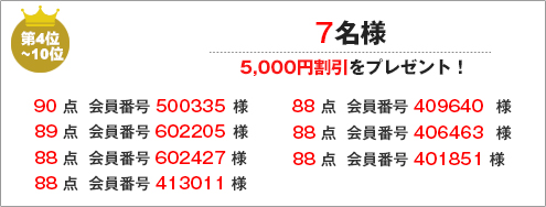 人妻デリヘル 奥様はエンジェル 5000円割引